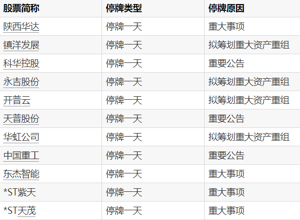 配资乐 国际贸易谈判代表兼副部长李成钢出席二十国集团贸易投资部长会议